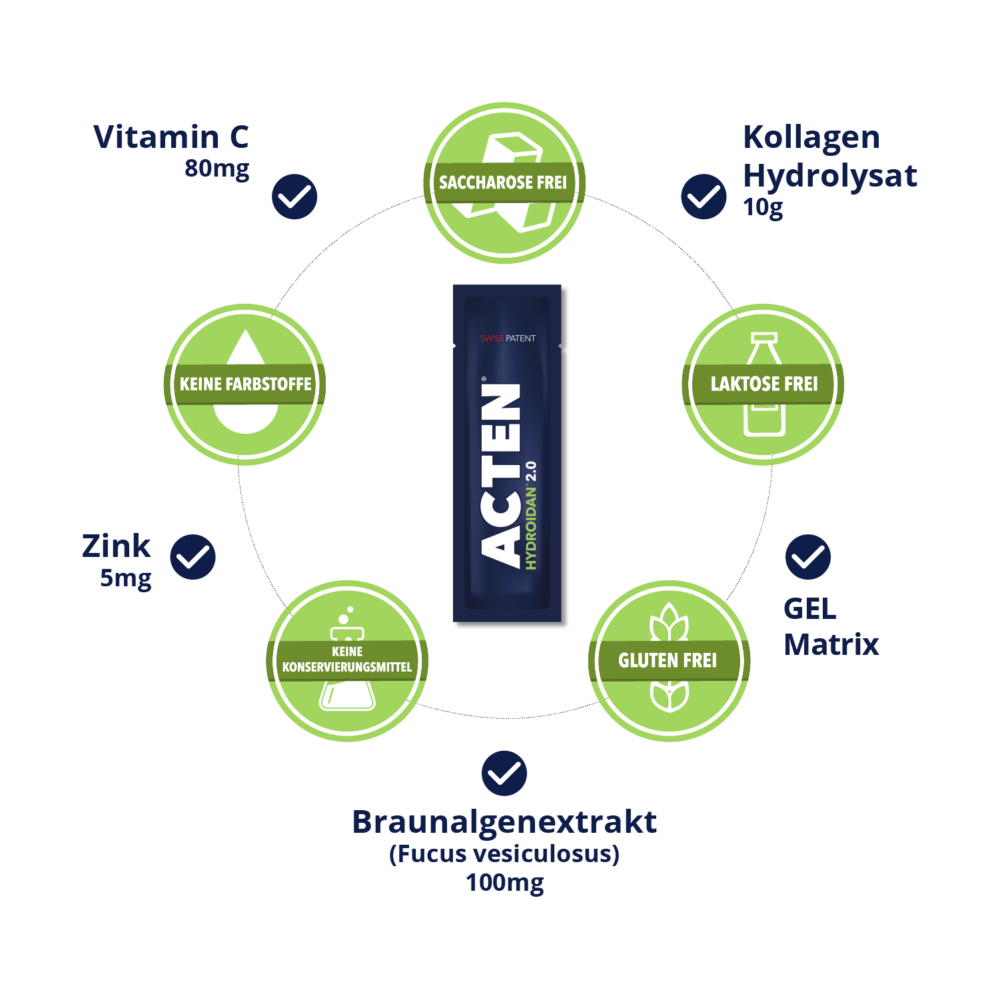 ACTEN® - Bild 2 - Expert-Center Gesundheit und Wohlbefinden GmbH